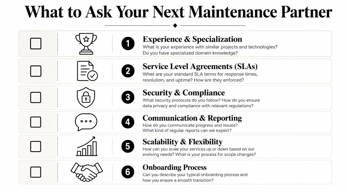 A checklist infographic titled What to Ask Your Next Maintenance Partner with six key interview questions.