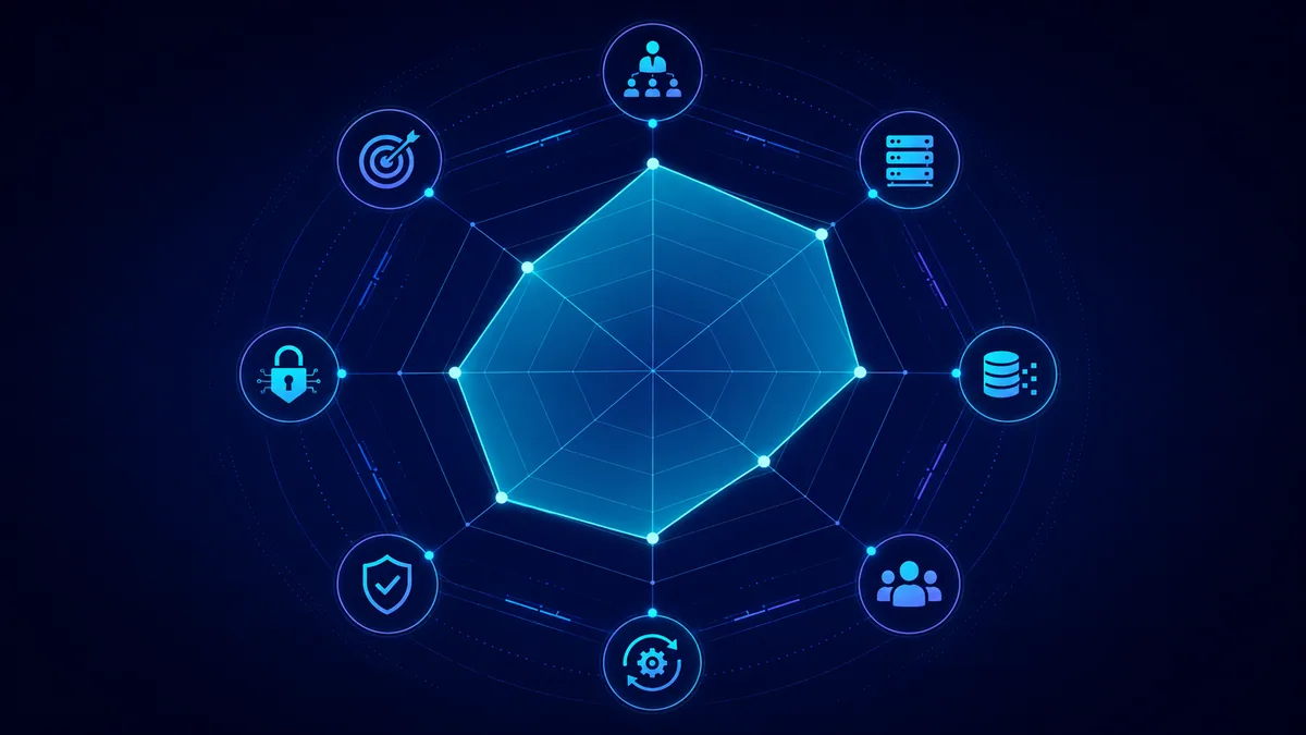 Your 2026 AI Readiness Assessment: 8 Core Pillars